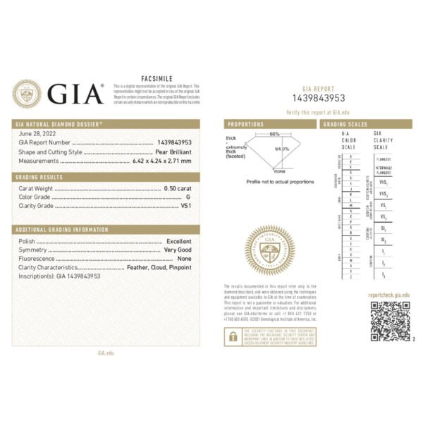 The Symbolism of 0.50ct G, VS1 Pear Shaped Natural Diamonds - Image 2